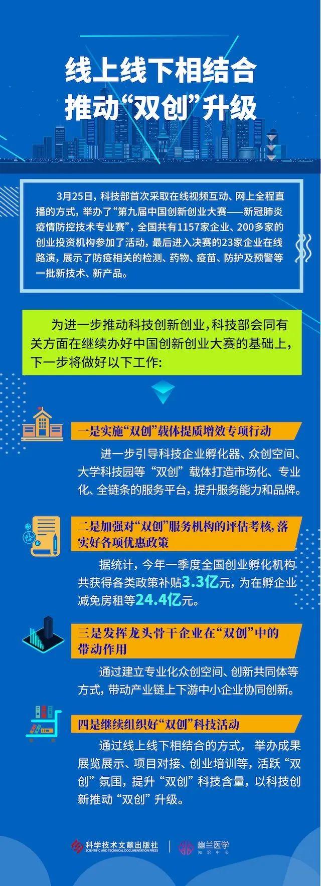 【科技日报】多措并举！科技战线合力支持复工复产创新提速