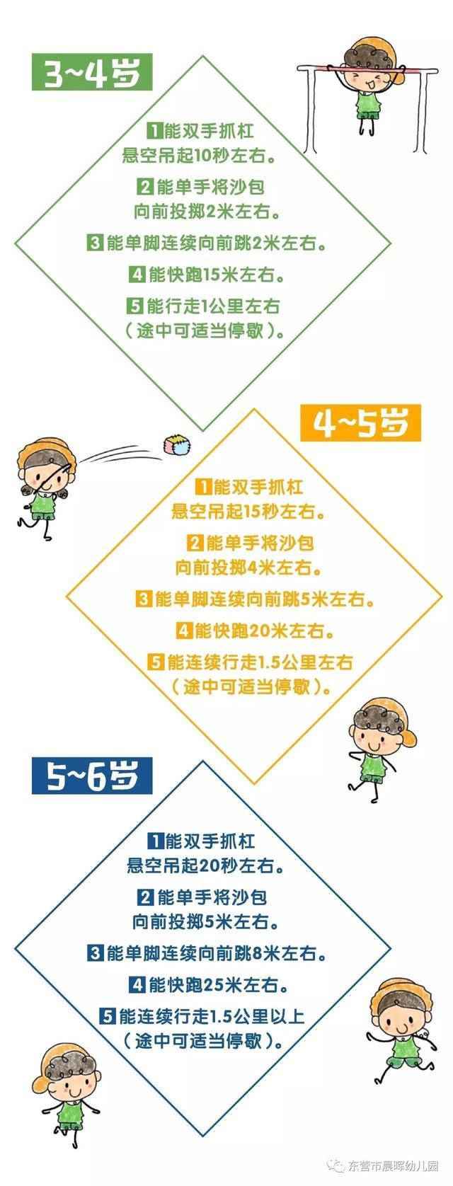 超级宝妈■沐浴晨晖，与爱同行——晨晖云时光系列活动三十五