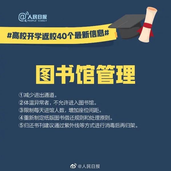 『暖先生格调』人民日报@全体大学生：高校开学返校40个最新信息，转发周知！