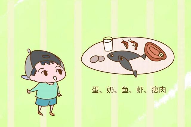 你的育儿经▲孩子长个子的季节里，家长您做对了几件事？