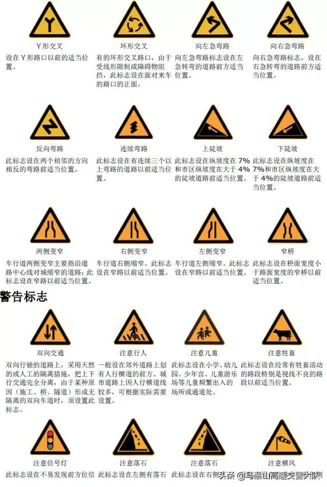 最全的交警手势和交通标志大全，值得学员收藏！