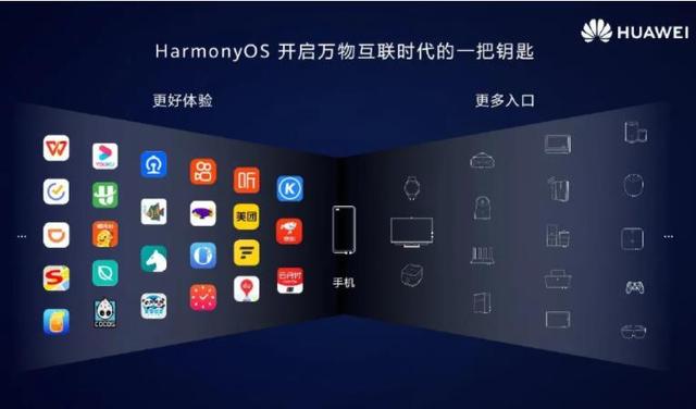 华为高管再次表态！鸿蒙OS准备好了：将全面挑战谷歌&quot;新系统&quot;