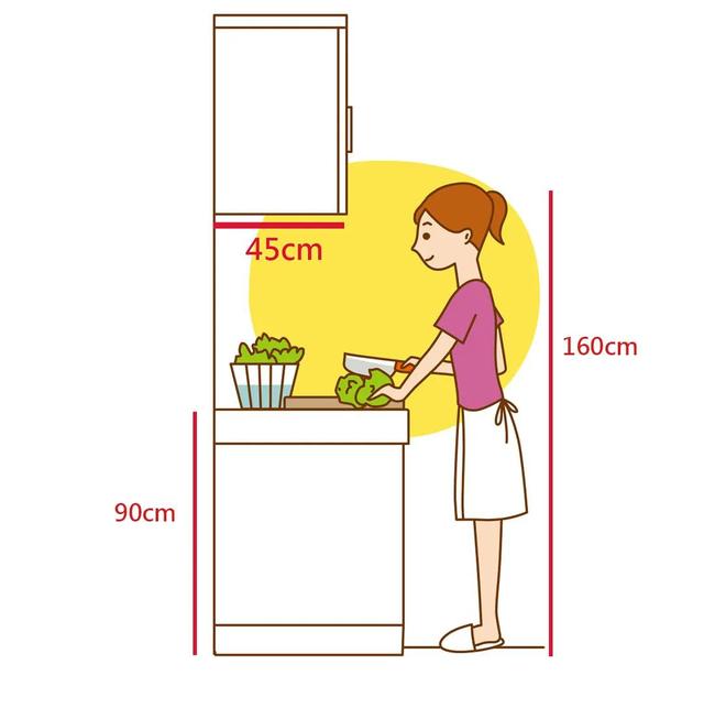 超好用10㎡厨房！有了中岛、嵌入式厨电，合适橱柜，婆婆都羡慕