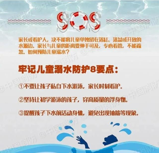 你的育儿经：@所有家长，天热了，这些防溺水安全知识家长和孩子一起学！