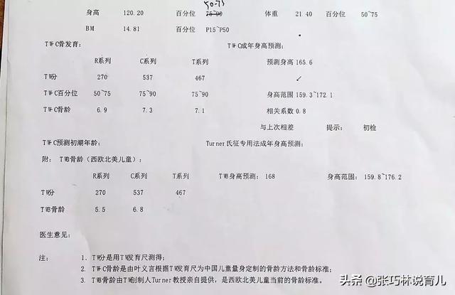 [你的育儿经]早长、晚长、长多高？骨龄早知道，抓住春季长高黄金期