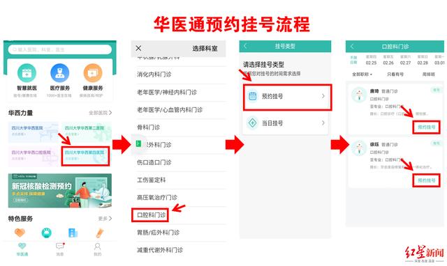 华西|川大华西第四医院口腔科3月1日开诊，预约流程来了……
