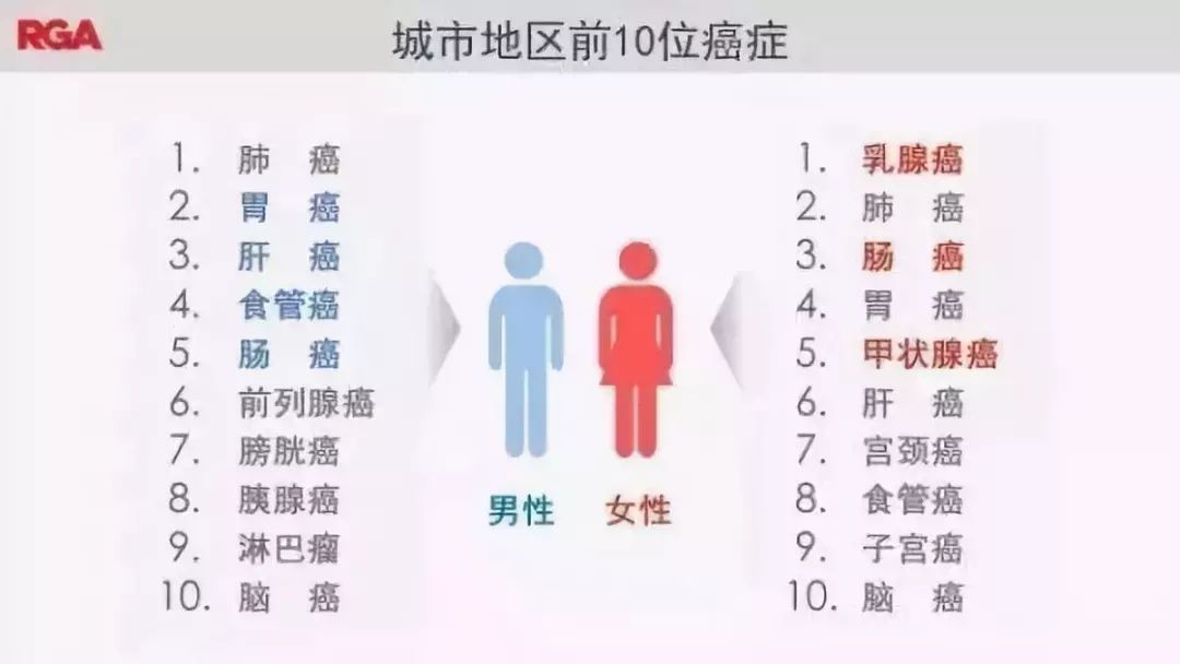 文字上的青年@27岁二胎妈妈深夜猝死,临走前她做了一件每个妈妈都爱做的事情....
