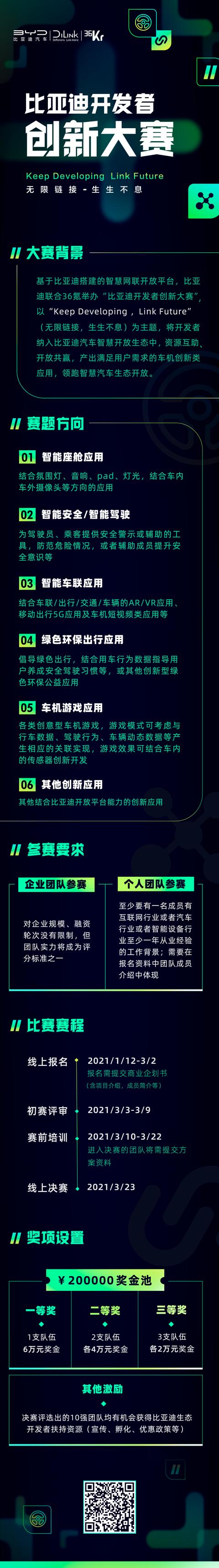 开放生态，链接创新 |“比亚迪开发者创新大赛”重磅启动