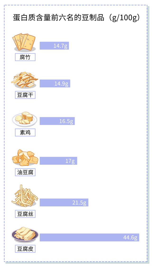 腐乳、臭豆腐、豆豉真的健康吗？很多人想错了！现在知道还不迟