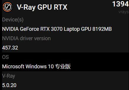 RTX3070移动版光追性能曝光 缩水明显不及桌面版