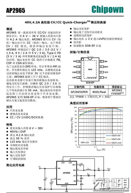 贝尔金36W快充车充拆解，给iPhone12车上用好像不错