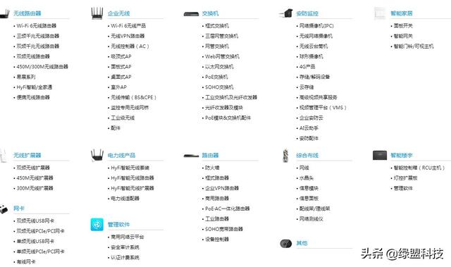 物联网资产标记方法研究—基于聚类算法的物联网资产识别算法