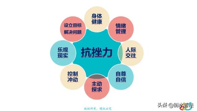 你的育儿经：儿子玩手机，我如何创建信任的亲子关系
