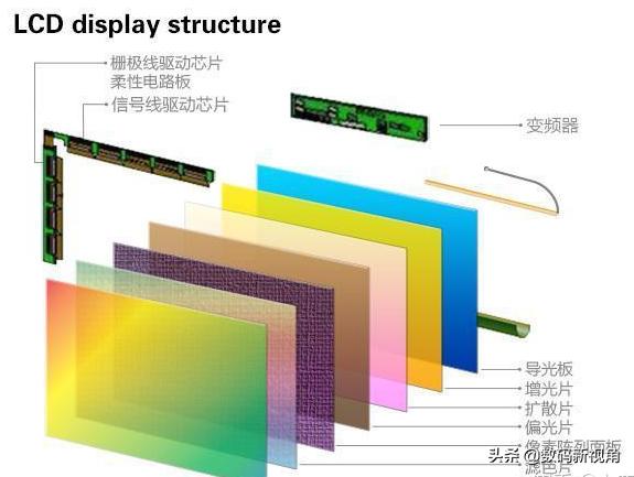 2000档手机闯入5000旗舰机性能排行榜，小米再次改写历史