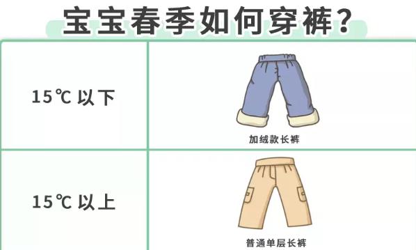 「超级宝妈」大降温，想让宝宝不着凉不生病？穿衣盖被这点事，宝爸妈！快收好