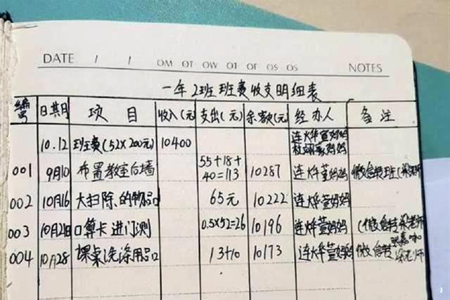 半学期花光两万六班费，面对老师的催交，家长们集体怒了