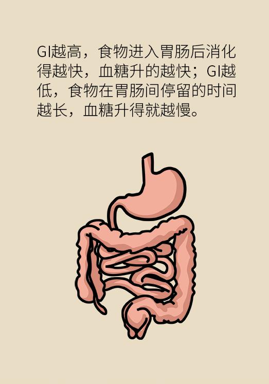 糖尿病肾病|糖尿病也能吃的水果清单，赶快收藏