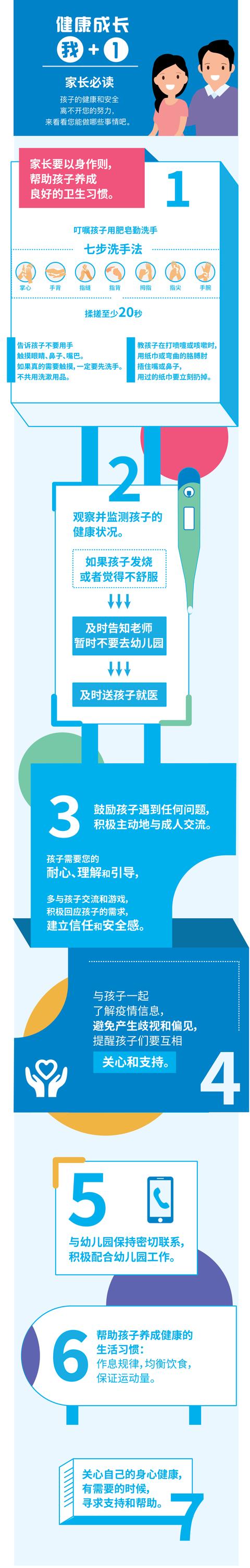 你的育儿经|喜大普奔！“迷你神兽”有序回笼