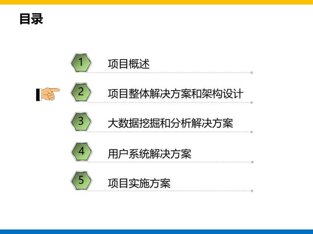 集团大数据平台和用户系统建设方案总结和分享