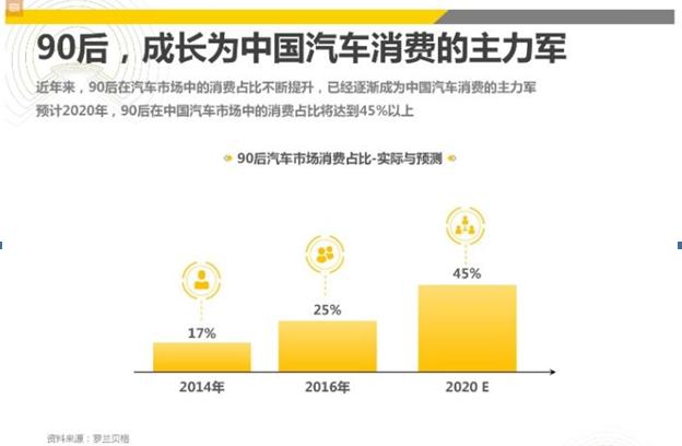 “未来由我，放手一搏”，23岁的他为什么是这个品牌的大使？