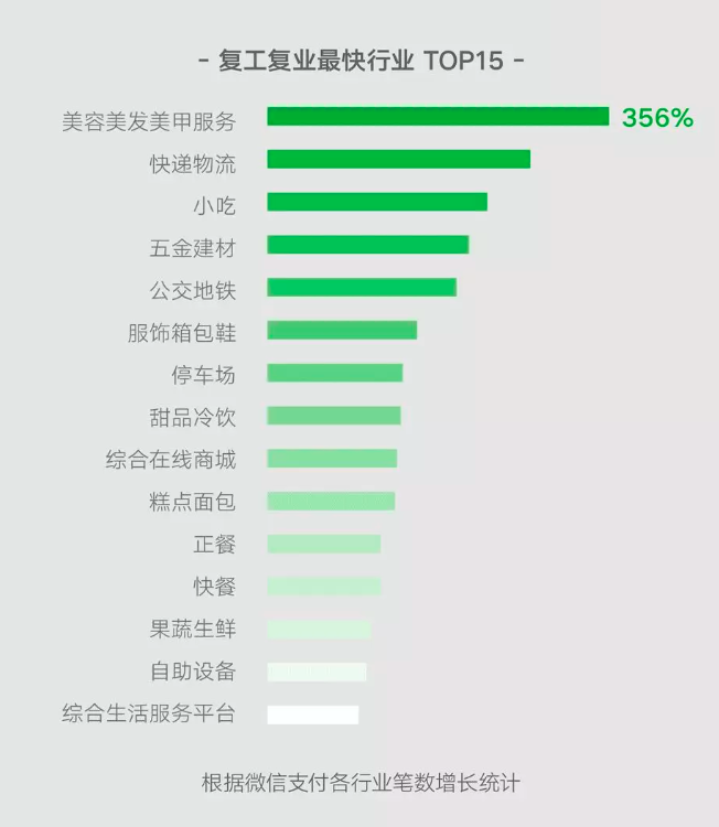 太平洋电脑网@早报速览|台积电员工确诊感染新冠病毒;iPhone 12渲染图曝光；微信公布复工最快行业：第一毫无悬念！