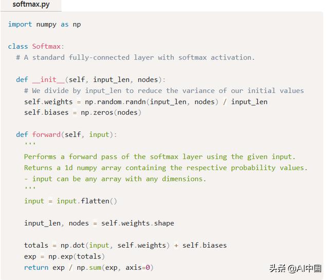 Python|深度学习其实并不难：卷积神经网络的简单介绍