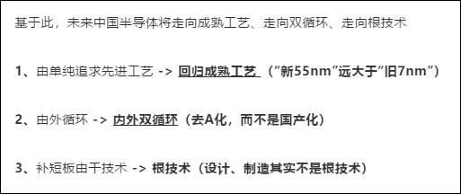 中芯国际|中芯国际期内利润同比增超200%，梁孟松未现身财报会