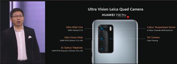 [环球网]手机拍照“任意门”：华为P40 Pro+10倍光学变焦是怎样炼成的？