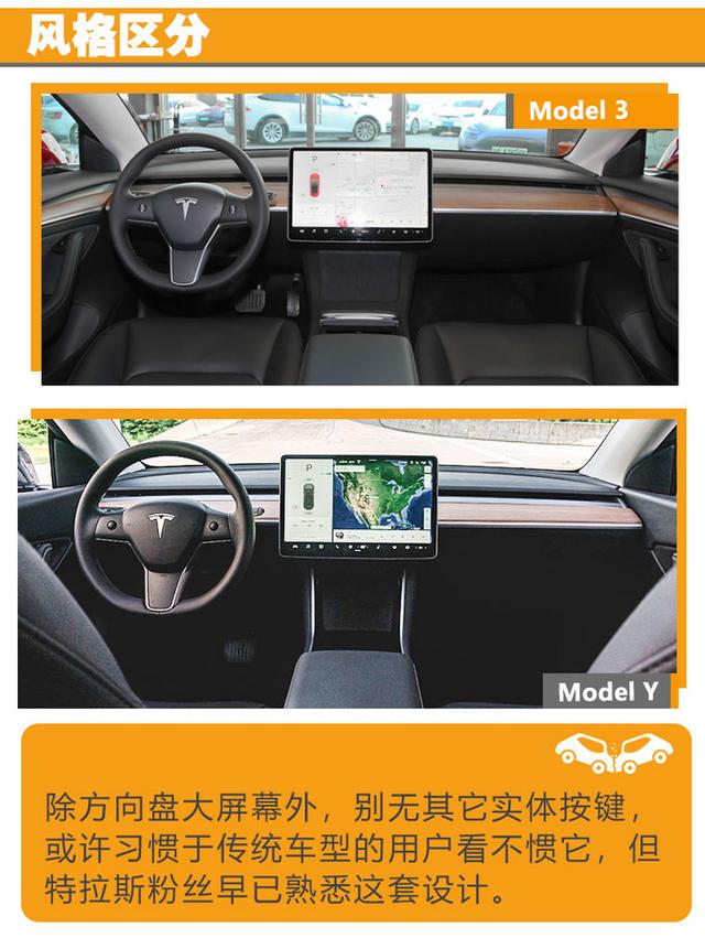 Model 3的SUV版？贵9万的Model Y除了尺寸大还有什么？