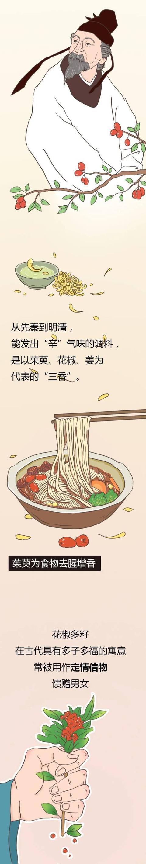 全国吃辣大PK！你站谁？