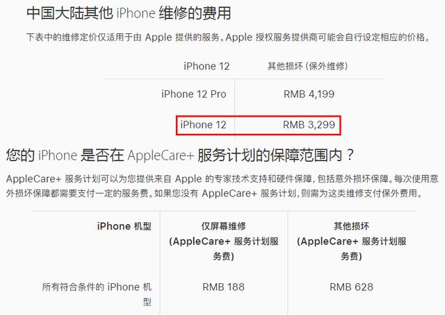 iPhone12售后价格出炉，换屏“一口价”高达3299