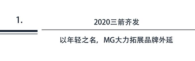 4年100万辆，上汽名爵以数字化驱动，步入全球化攻坚期