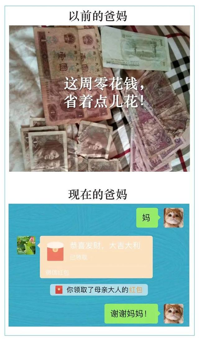 澎湃新闻|儿童节特辑 | 回到童年,测测你会给爸妈打几分?