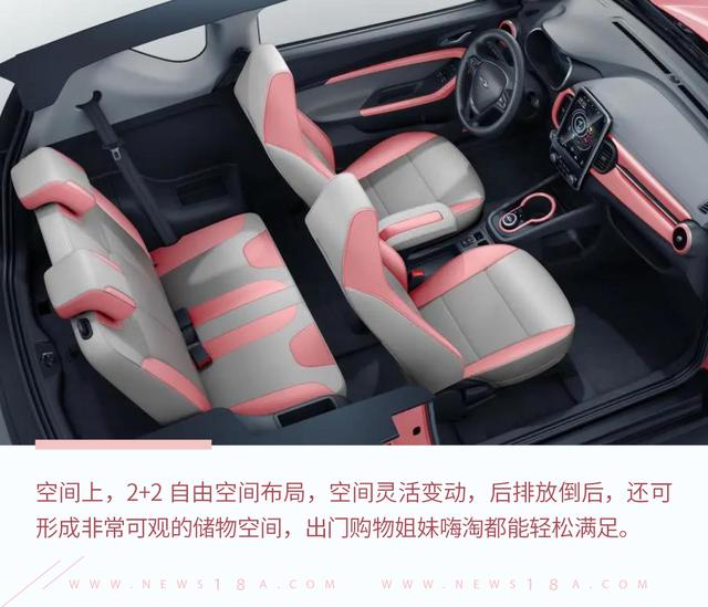 环球网：具备爆款潜质 奇瑞小蚂蚁女王版有何过人之处？