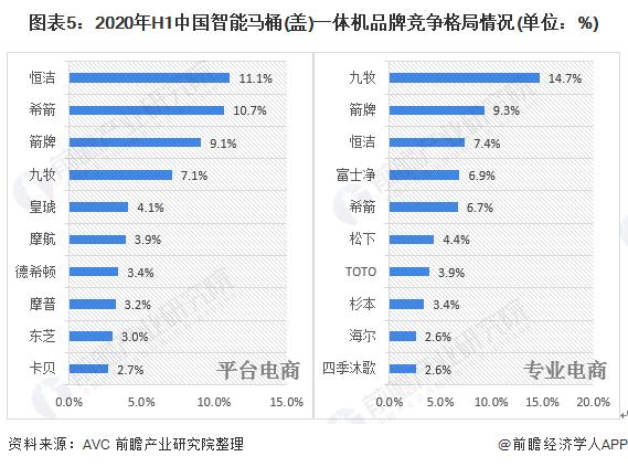 前瞻智能家居产业全球周报第96期：谷歌宕机引发智能家居大瘫痪，数字电视全面走向智能时代