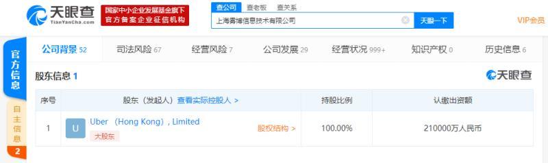 #环球网#程维卸任原优步中国运营主体法定代表人、执行董事
