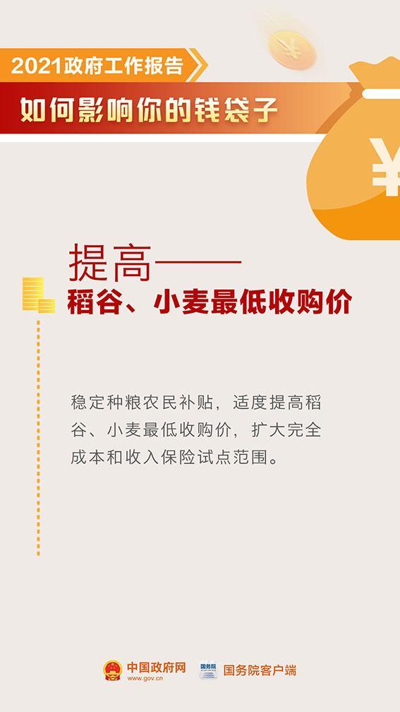 中国政府网|你的钱袋子今年会有这些变化