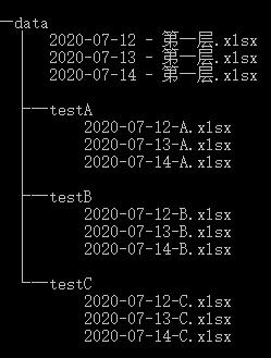 python管理文件神器 os.walk