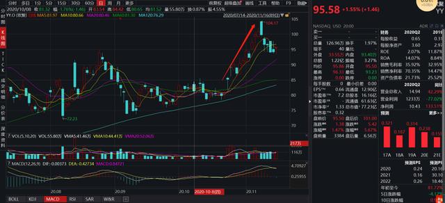 凌晨重磅！百度出手了，240亿大动作