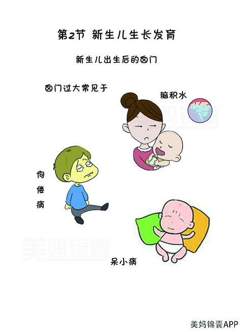超级宝妈|新生儿特有的生理现象——（溢乳）