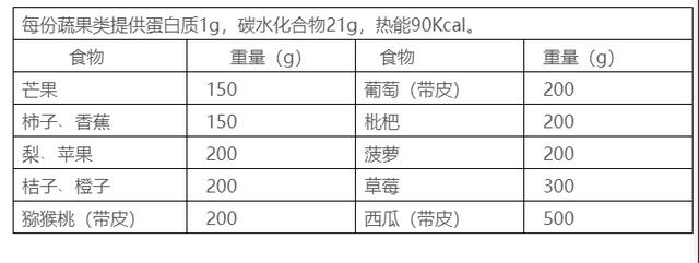 守护我家|想当宝妈不容易！好“孕”气的你，一定不能大意