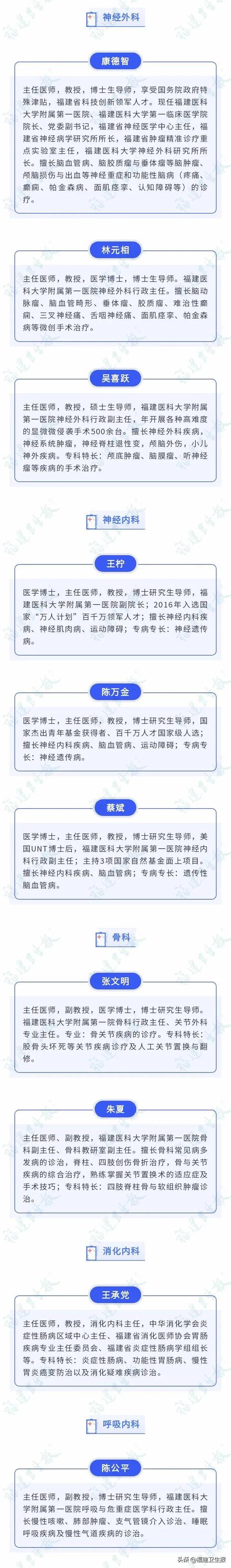 义诊|院士领衔，50余位华山、附一专家将在附一医院滨海院区义诊！预约开启！错过不再有