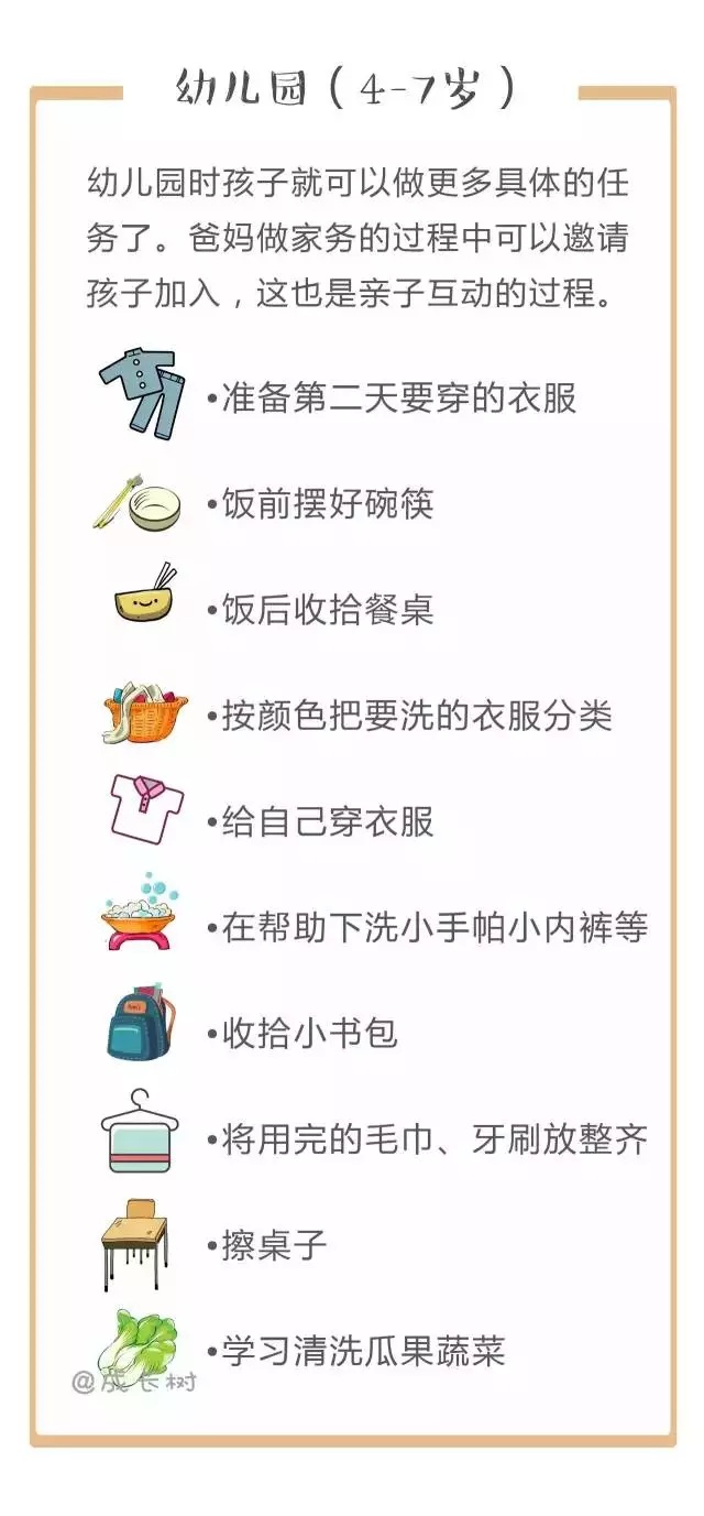 暖先生格调▲“孩子，我不欠你的！”7张图惊醒千万家长！真正有远见的父母，都带点绝情！