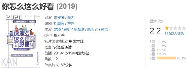 豆瓣评分最低的4部国产综艺真人秀，每一部都踩到了观众的底线|9号放映厅