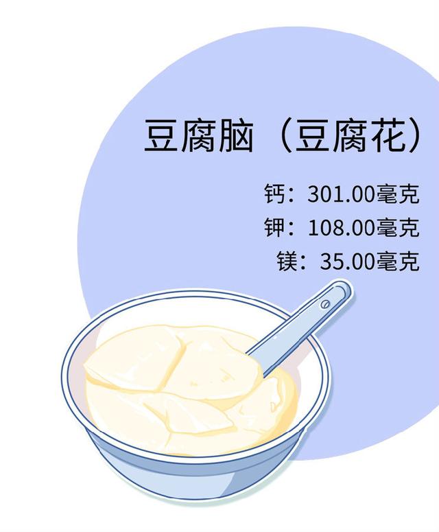 腐乳、臭豆腐、豆豉真的健康吗？很多人想错了！现在知道还不迟