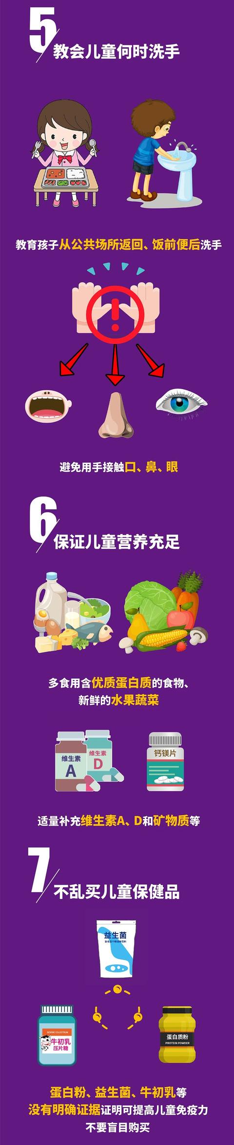 [你的育儿经]图解 | 儿童保健医生的10条建议，家长一定要看看！
