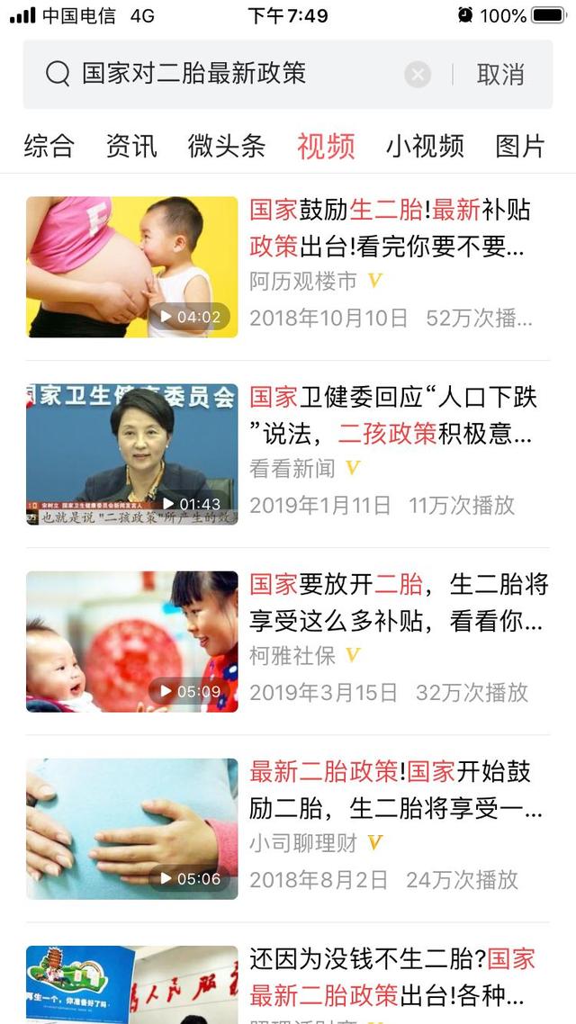 #超级宝妈#国家新增四项二胎福利,免费产检+产假延长,你享受了几项
