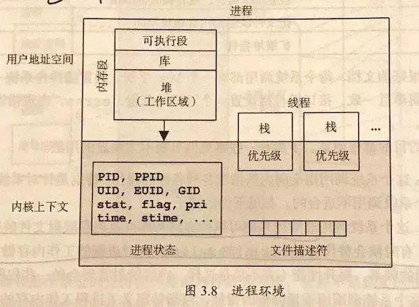 Python 从业十年是种什么体验？老程序员的一篇万字经验分享