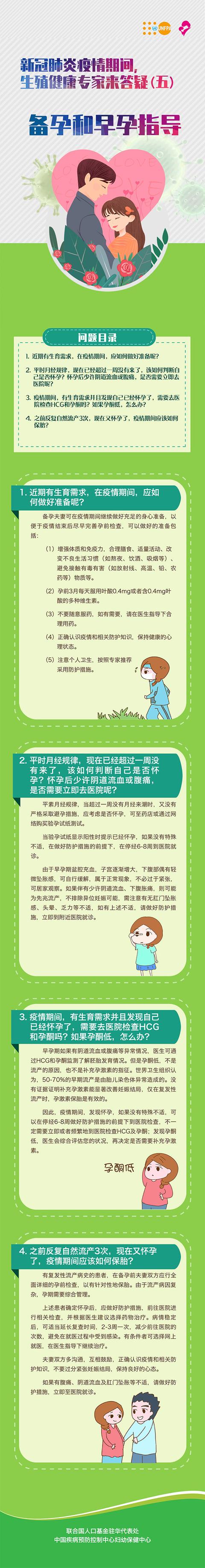 『超级宝妈』疫情期间，生殖健康专家来答疑：备孕和早孕指导