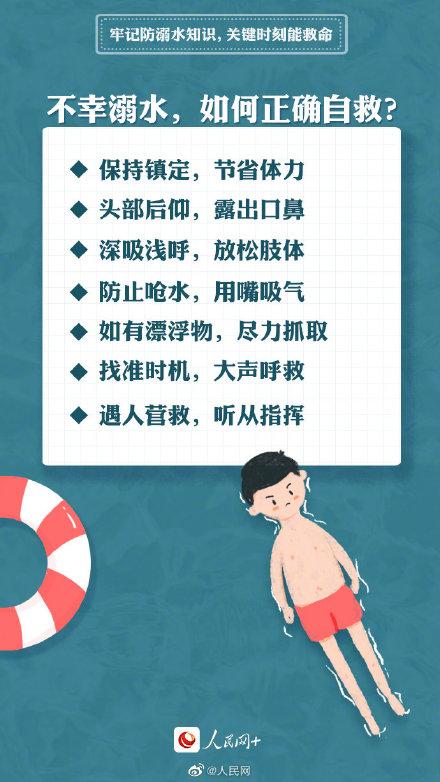 游泳|转发扩散！中小学生防溺水指南